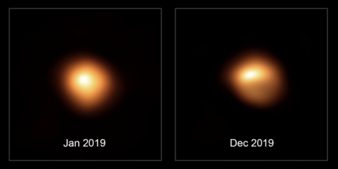 Bételgeuse avant et après sa baisse de luminosité.