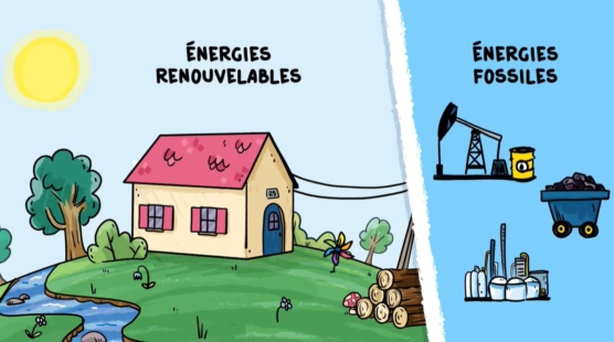 Energies renouvelables versus énergies fossiles