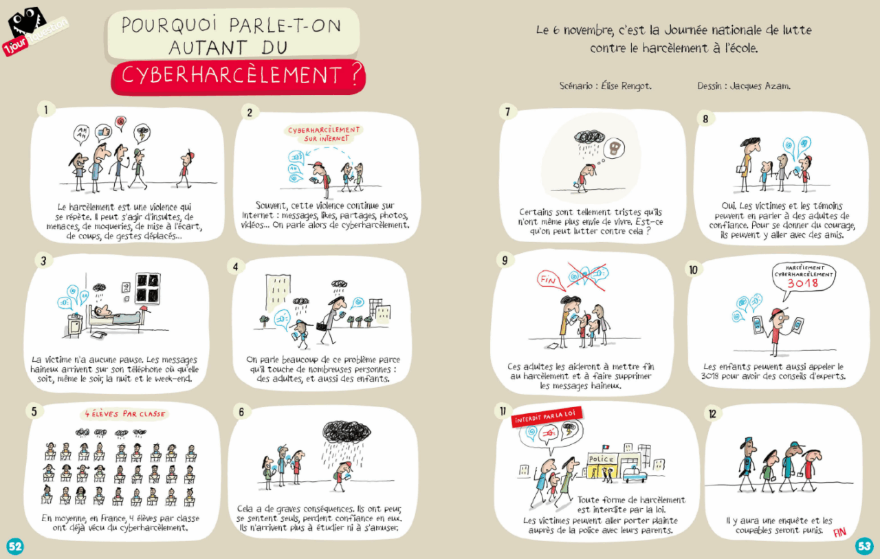 Double page du magazine 1jour1actu expliquant le cyberharcèlement, ses conséquences et les moyens d’en parler. Illustrations d’enfants, de téléphones et du numéro d’aide 3018.