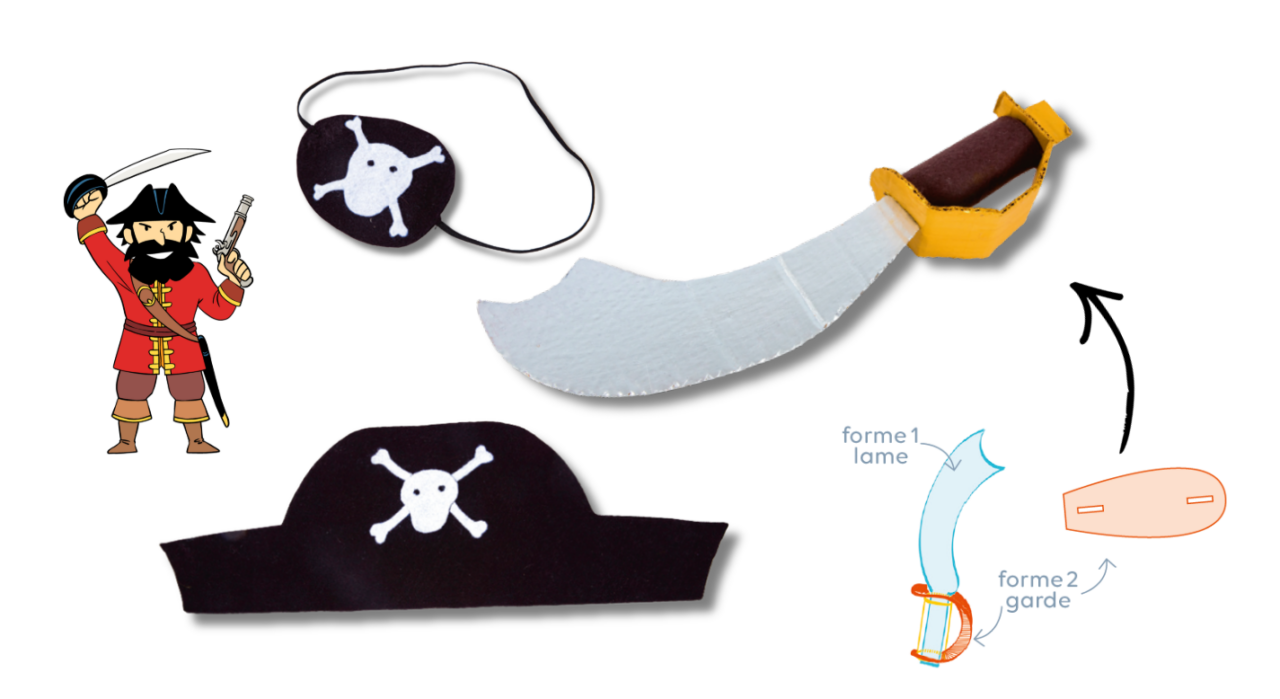 Des accessoires pour se déguiser en pirate