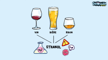 Dangers de l'alcool