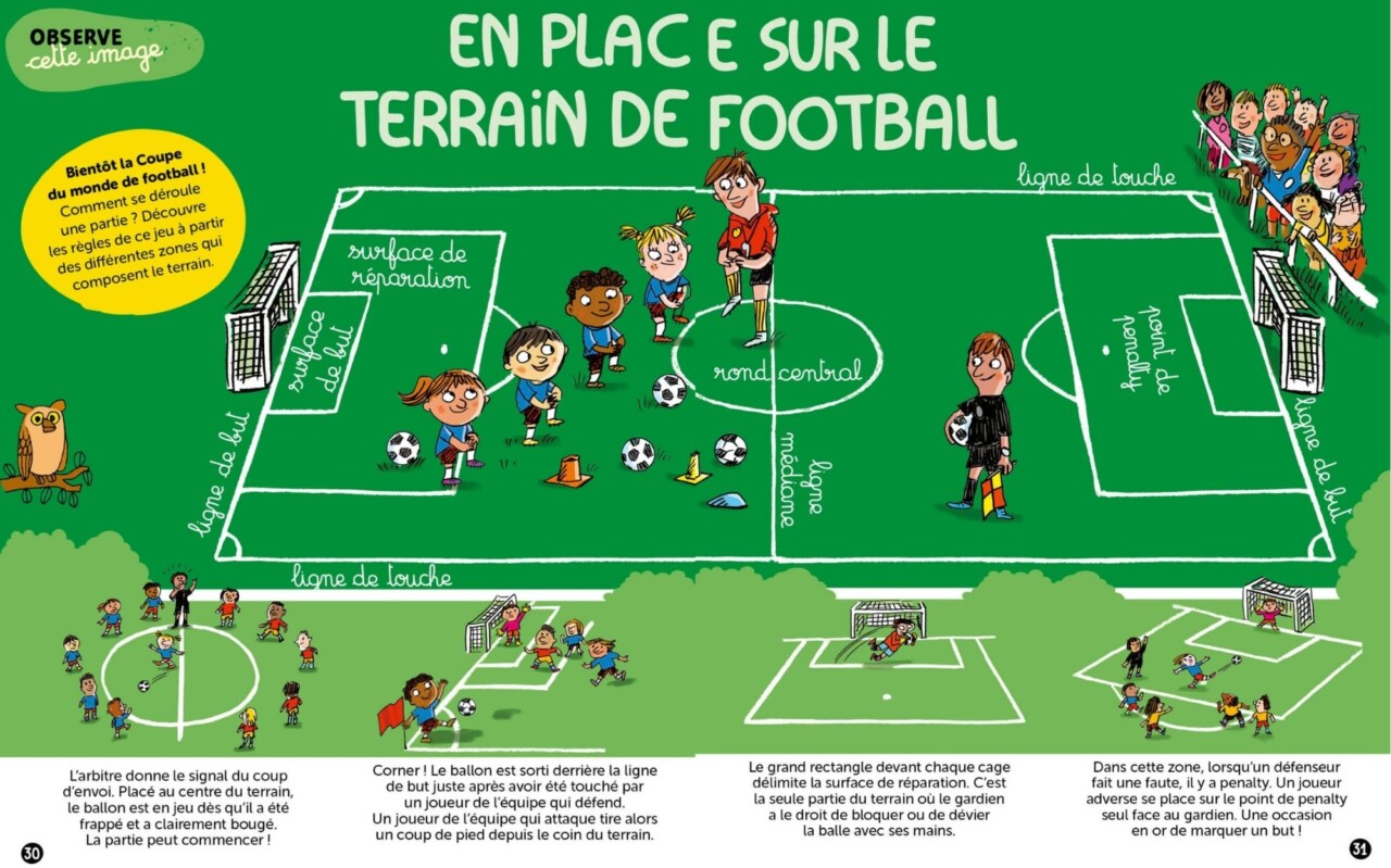activité enfant découverte terrain football règles foot enfants