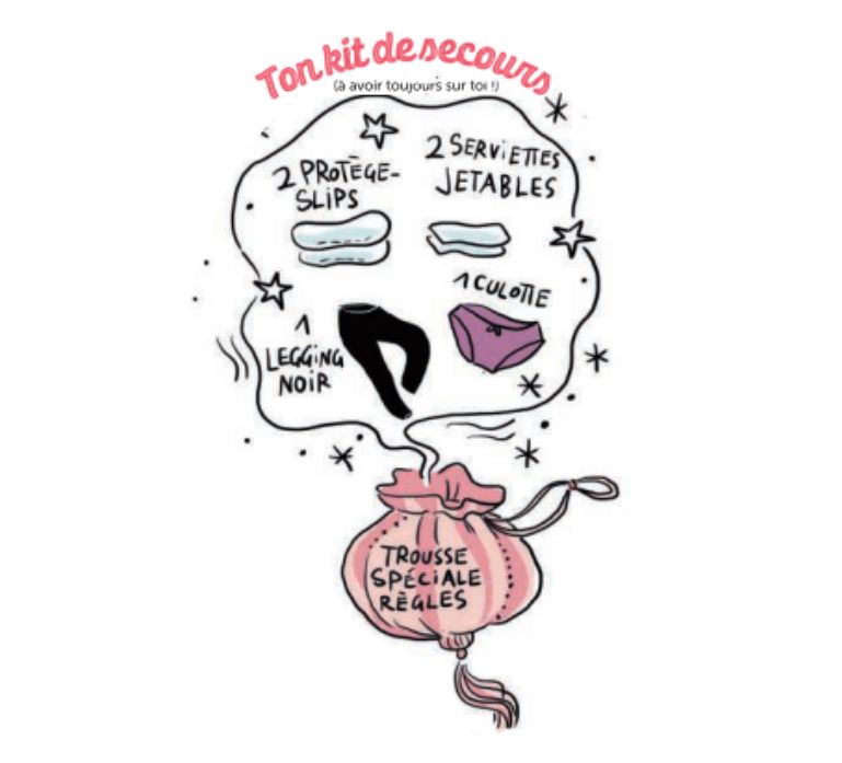 Illustration sur le kit de premières règles
